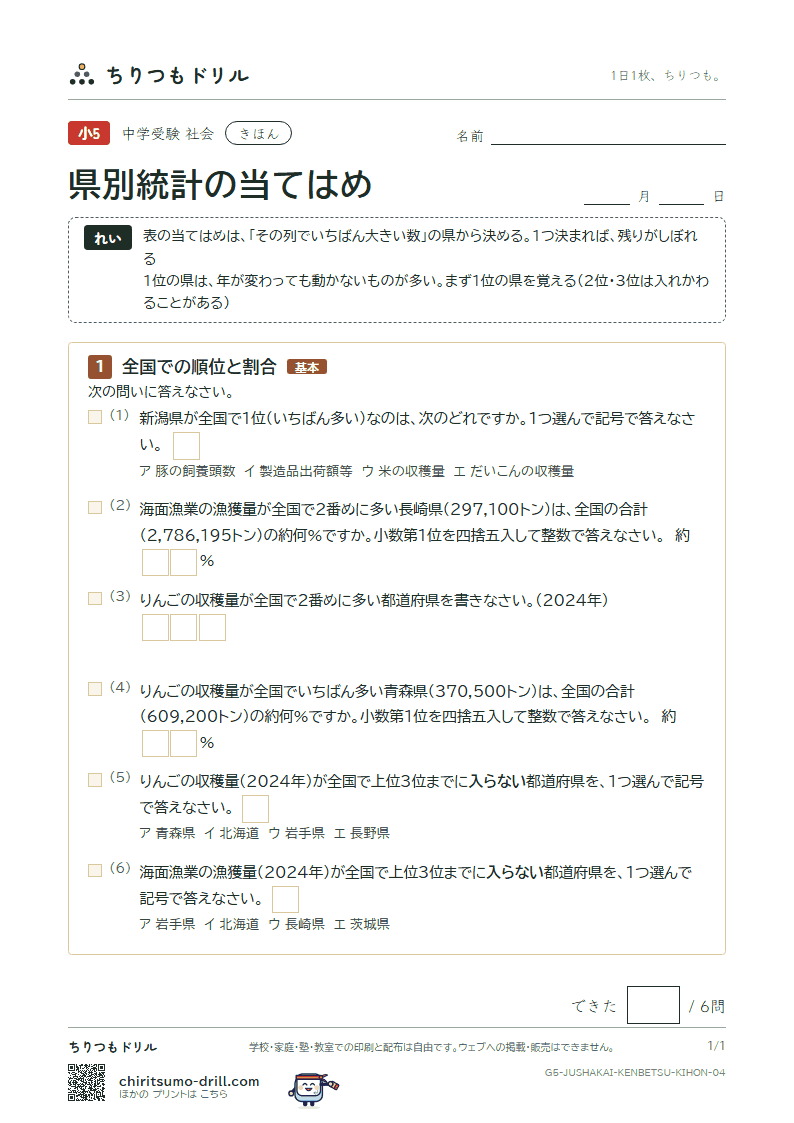県別統計の当てはめ きほん その4の見本