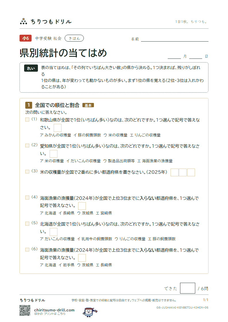 県別統計の当てはめ きほん その5の見本