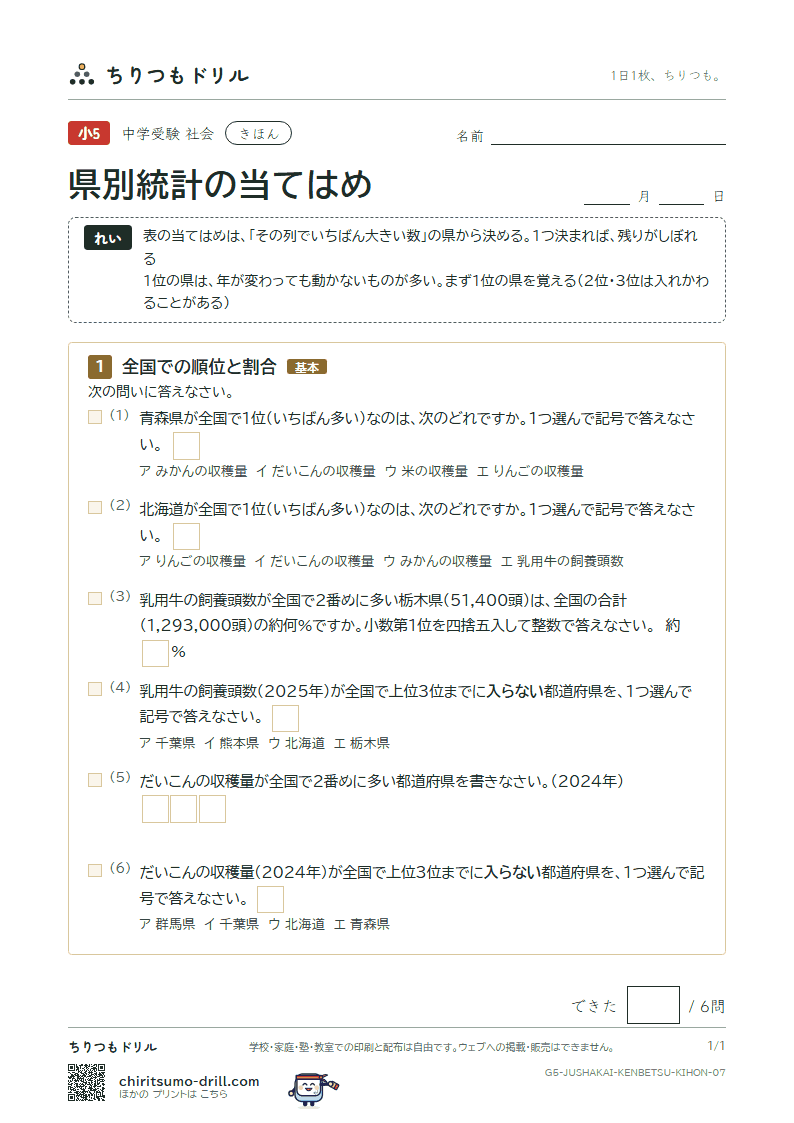 県別統計の当てはめ きほん その7の見本
