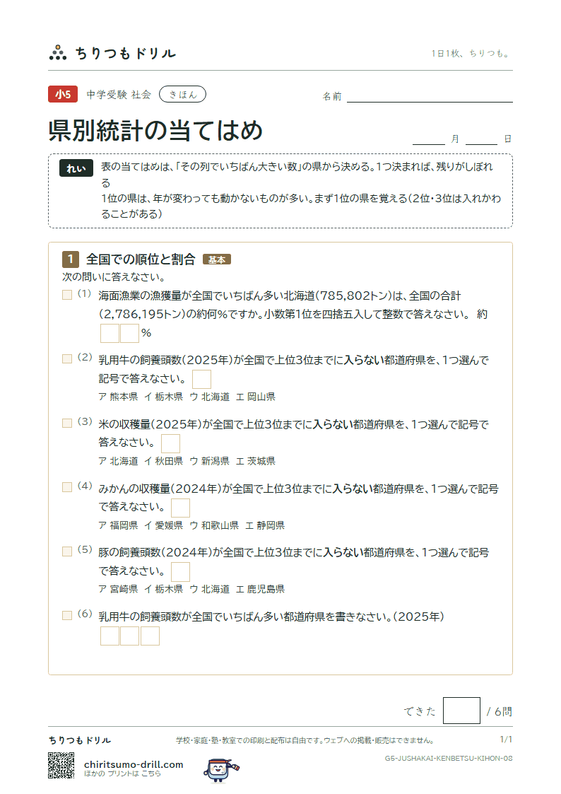 県別統計の当てはめ きほん その8の見本