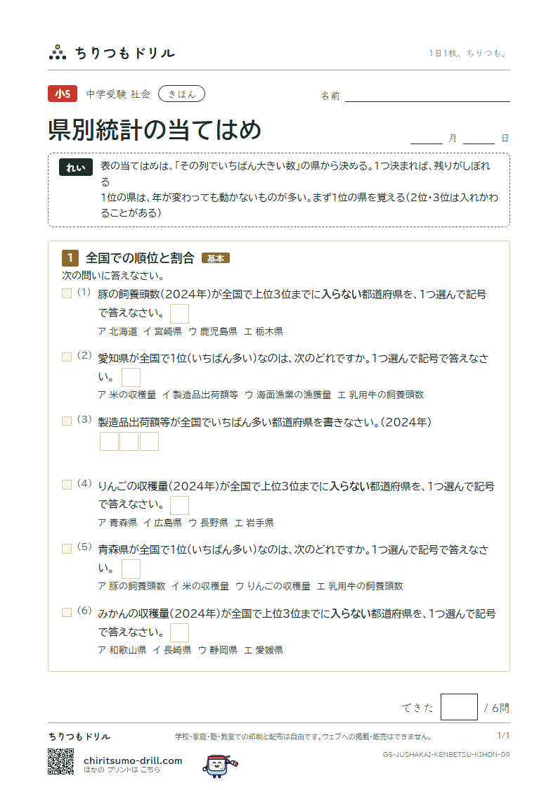 県別統計の当てはめ きほん その9の見本