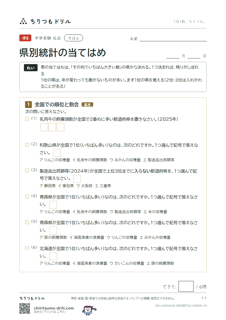 県別統計の当てはめ きほん その10の見本