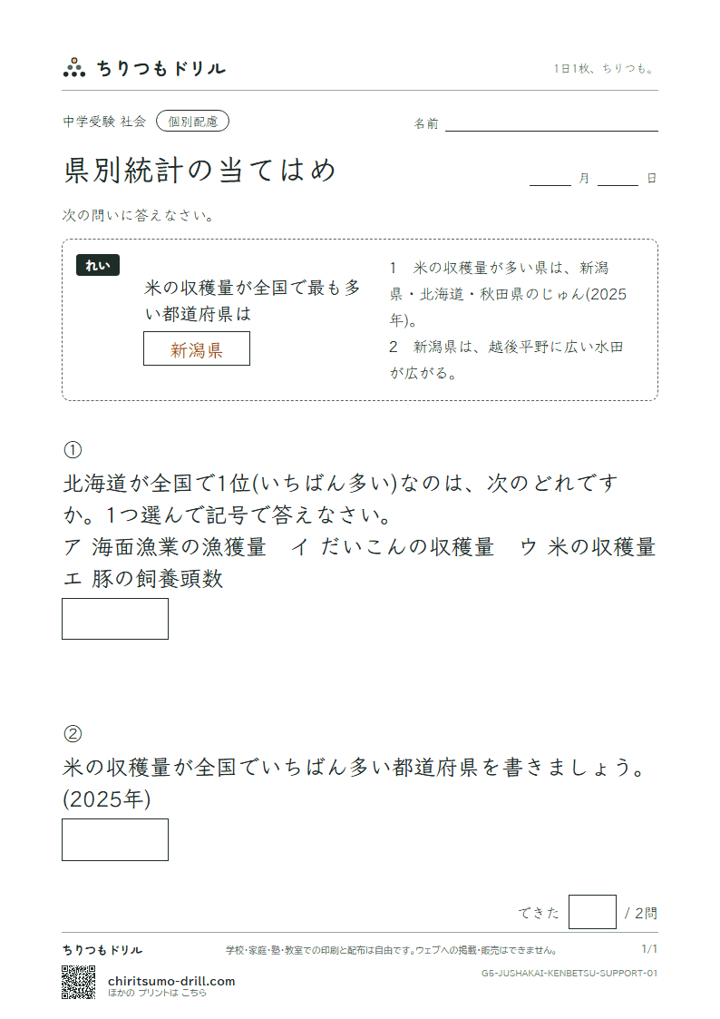 県別統計の当てはめ 大きな枠つき その1の見本
