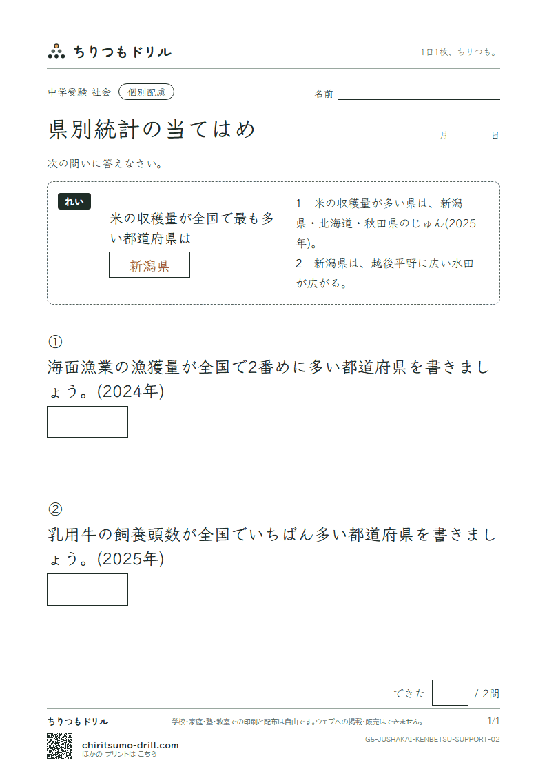 県別統計の当てはめ 大きな枠つき その2の見本