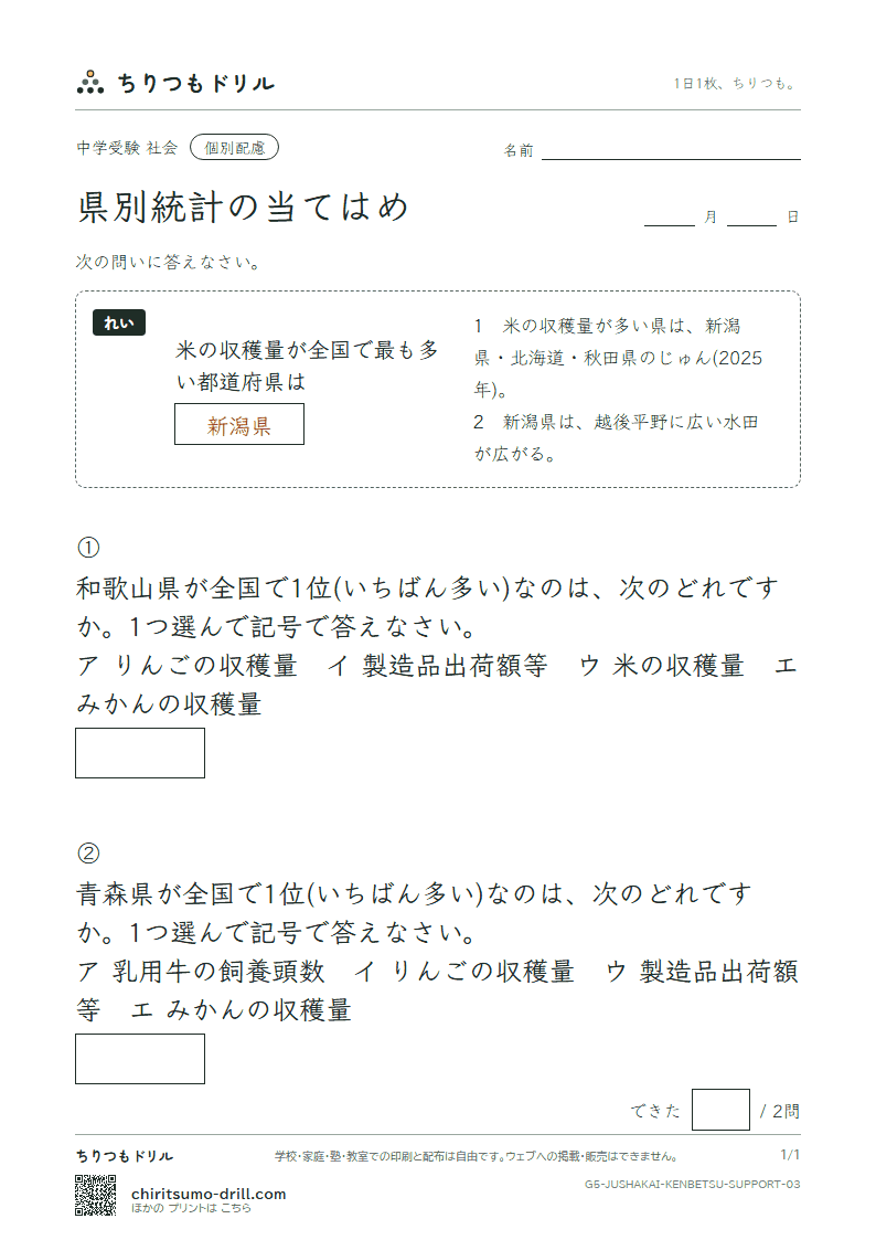 県別統計の当てはめ 大きな枠つき その3の見本