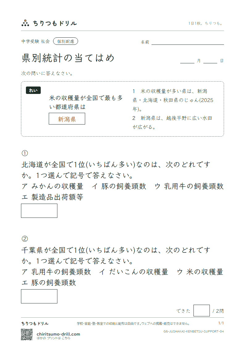 県別統計の当てはめ 大きな枠つき その4の見本