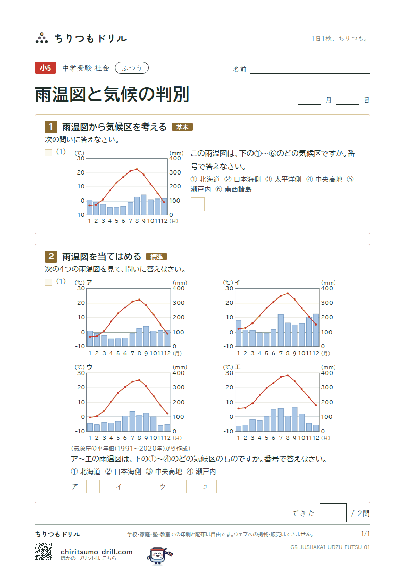 雨温図と気候の判別 ふつう その1の見本