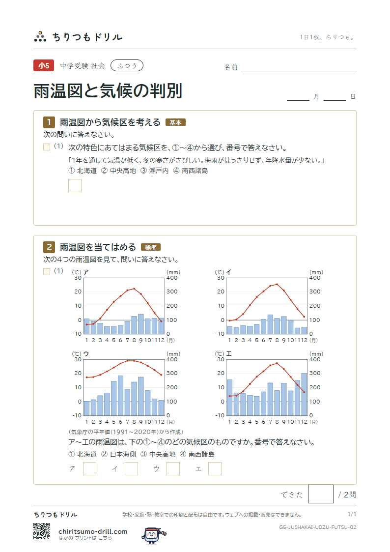 雨温図と気候の判別 ふつう その2の見本