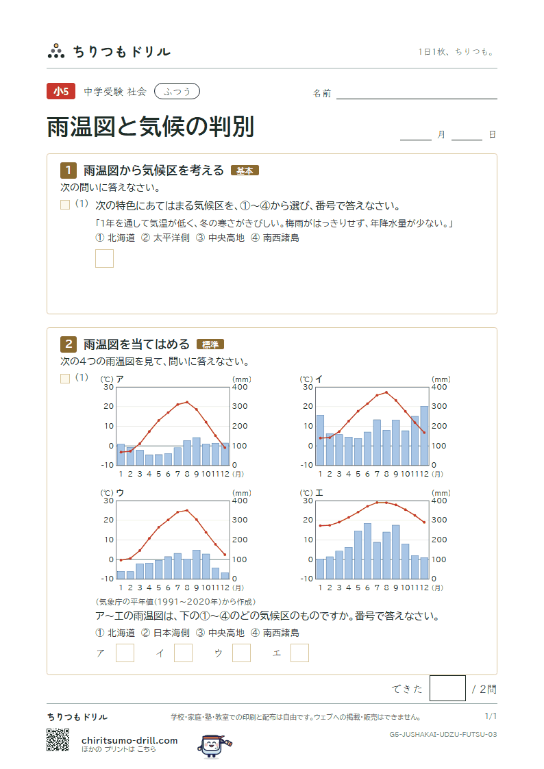 雨温図と気候の判別 ふつう その3の見本