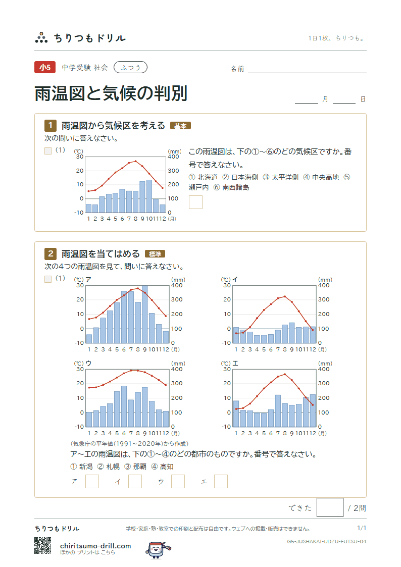雨温図と気候の判別 ふつう その4の見本