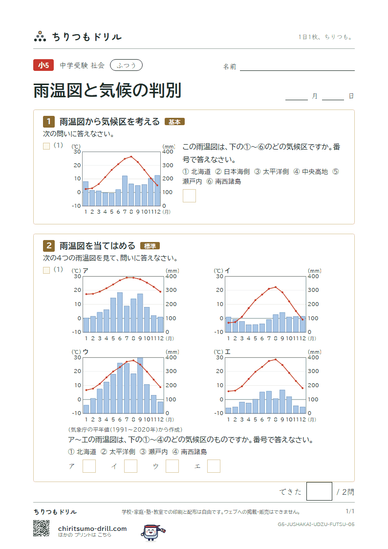 雨温図と気候の判別 ふつう その5の見本