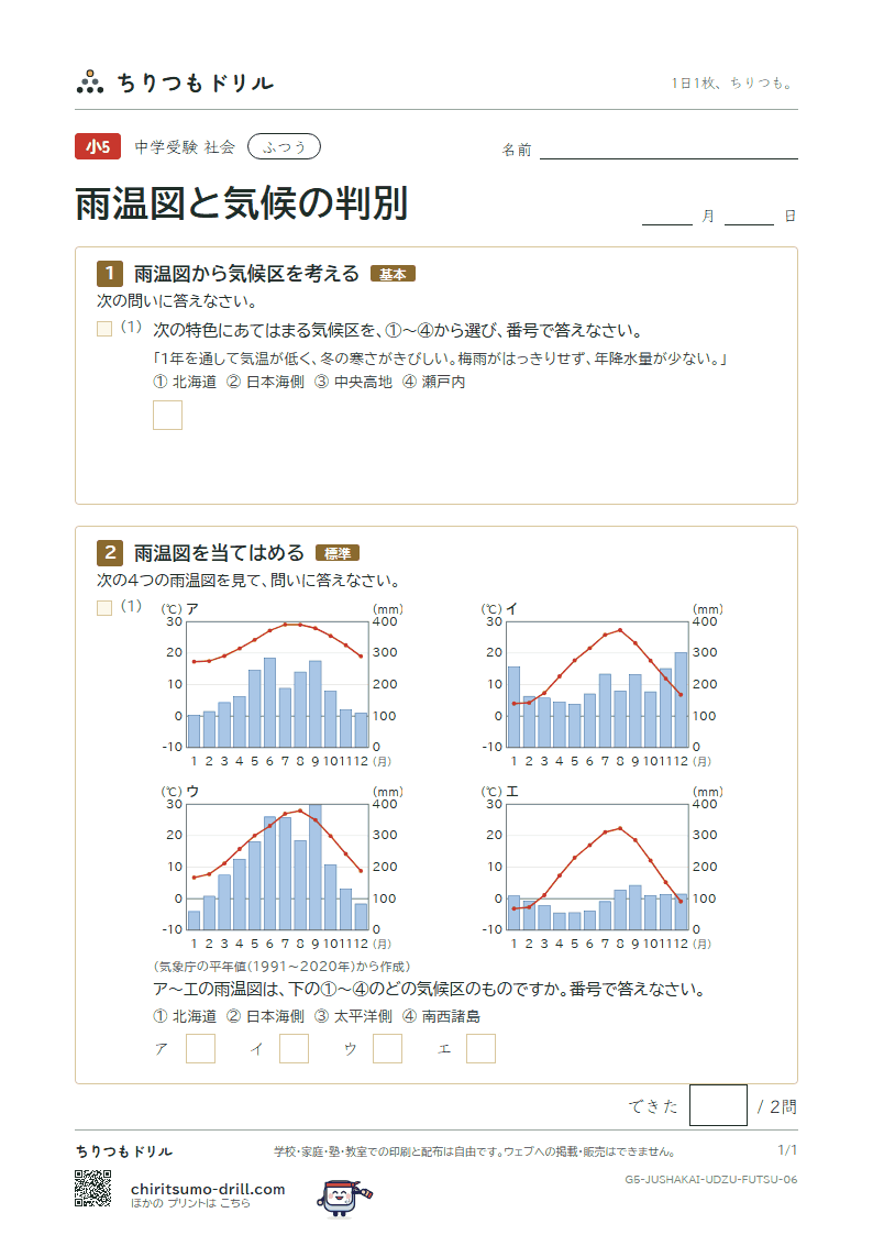 雨温図と気候の判別 ふつう その6の見本