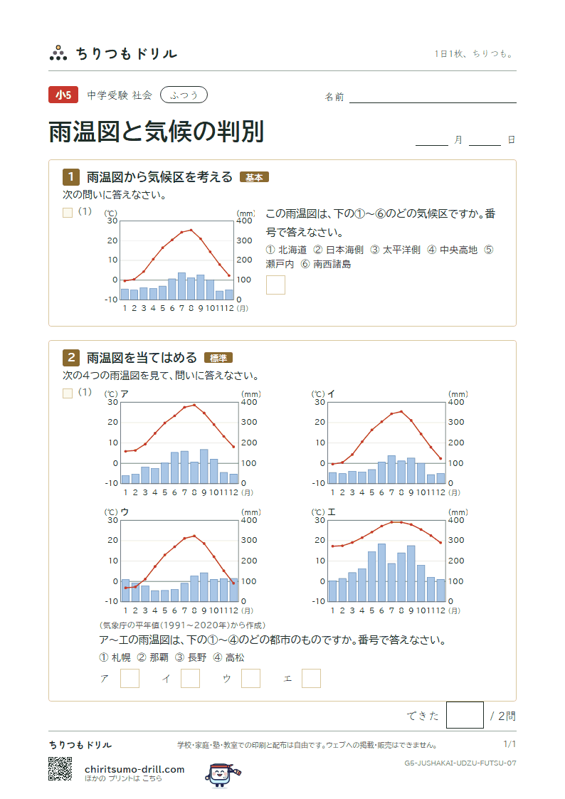 雨温図と気候の判別 ふつう その7の見本