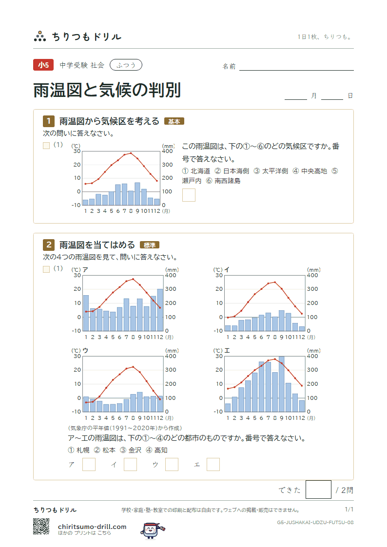 雨温図と気候の判別 ふつう その8の見本