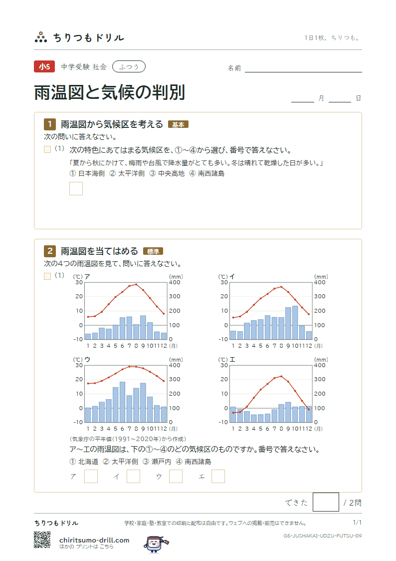 雨温図と気候の判別 ふつう その9の見本