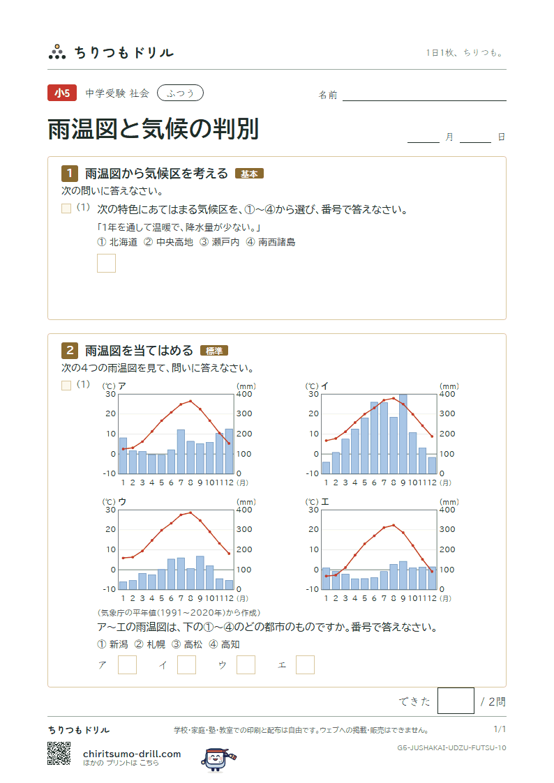 雨温図と気候の判別 ふつう その10の見本