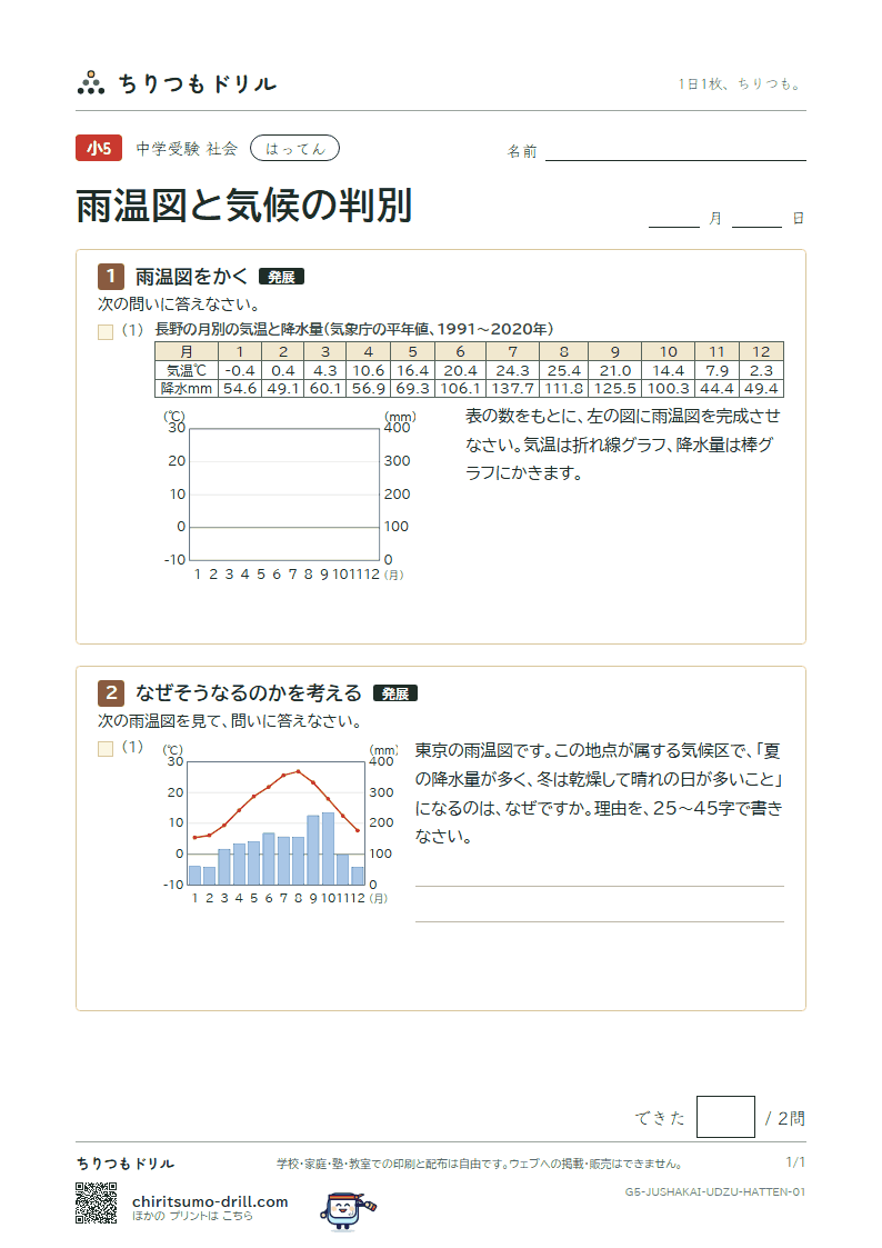 雨温図と気候の判別 はってん その1の見本