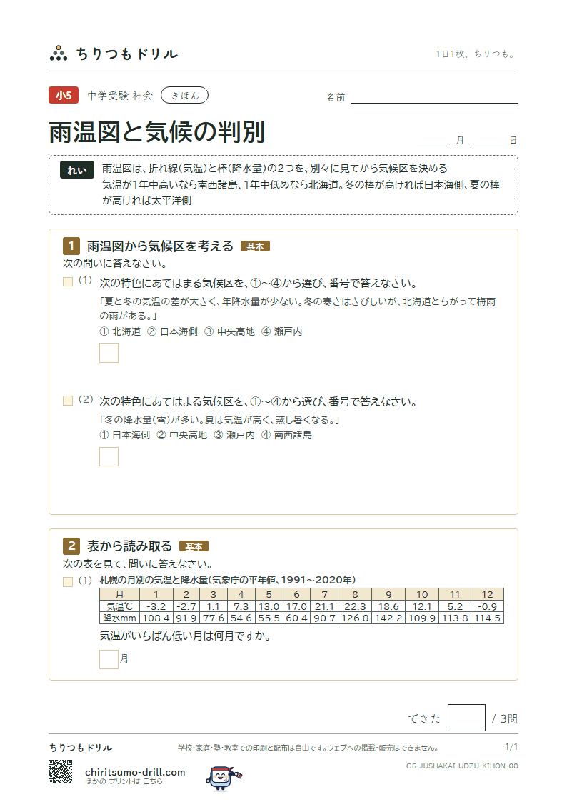 雨温図と気候の判別 きほん その8の見本