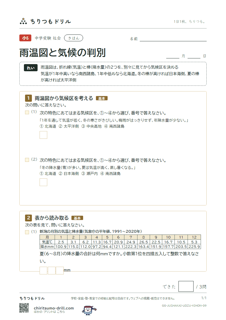 雨温図と気候の判別 きほん その9の見本