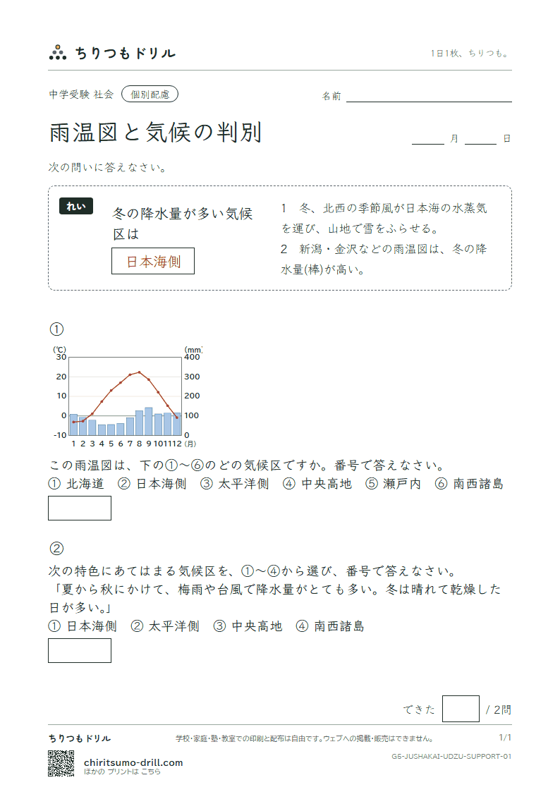 雨温図と気候の判別 大きな枠つき その1の見本