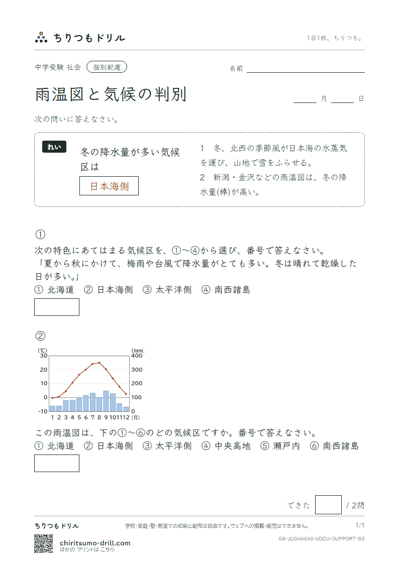 雨温図と気候の判別 大きな枠つき その3の見本