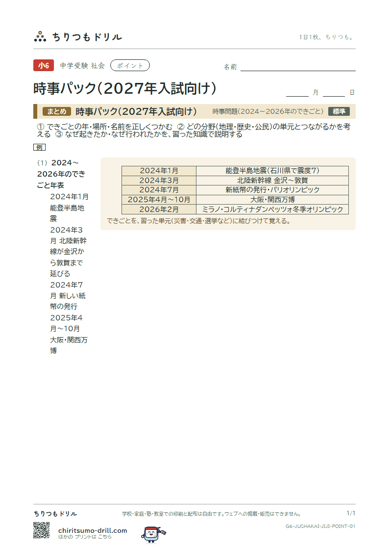 時事パック(2027年入試向け) ポイントの見本