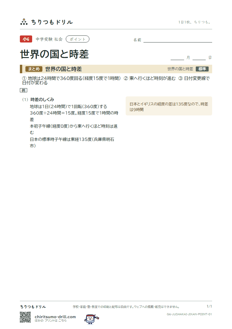 世界の国と時差 ポイントの見本