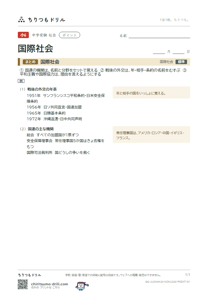 国際社会 ポイントの見本