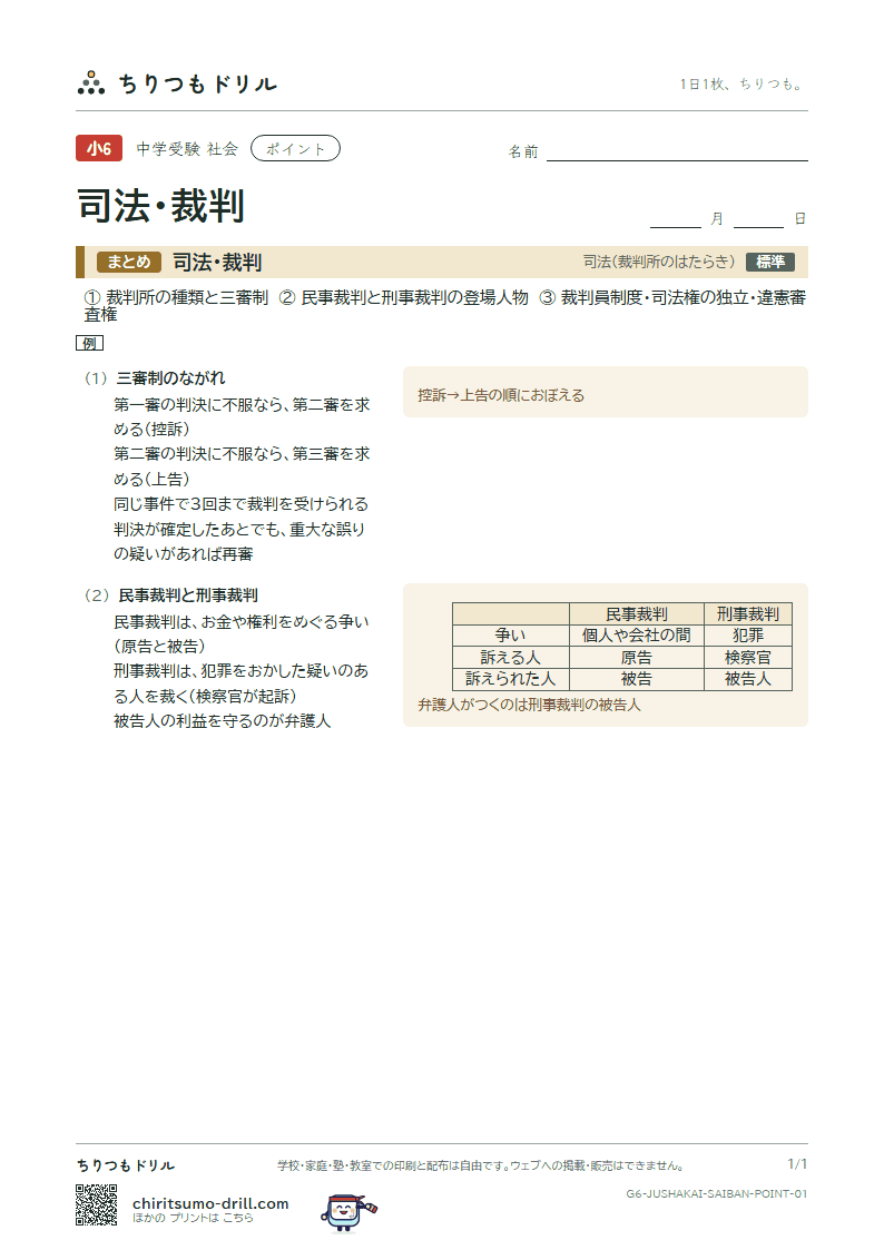 司法・裁判 ポイントの見本