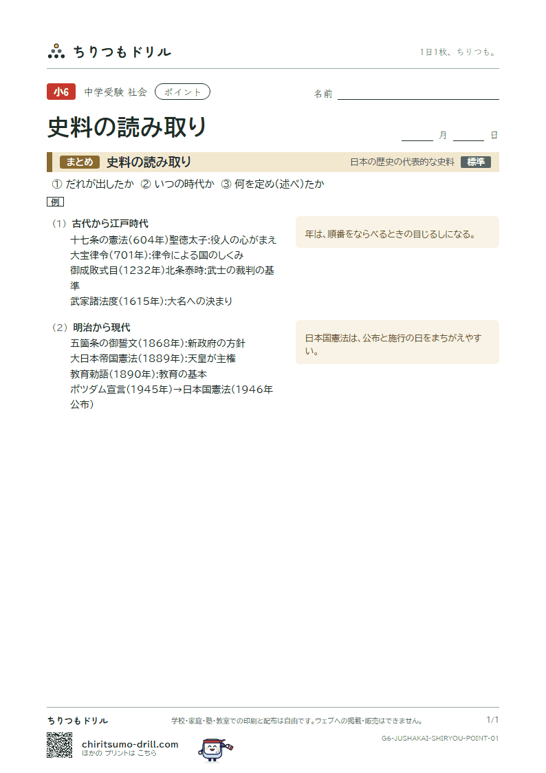 史料の読み取り ポイントの見本