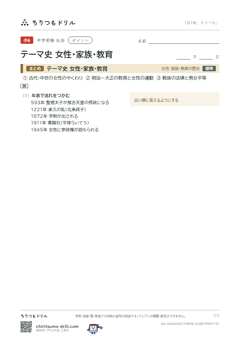 テーマ史 女性・家族・教育 ポイントの見本