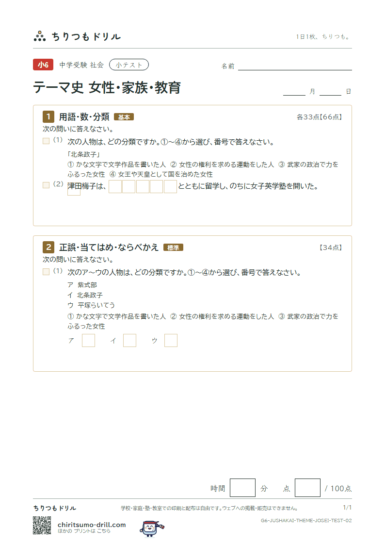 テーマ史 女性・家族・教育 小テスト その2の見本