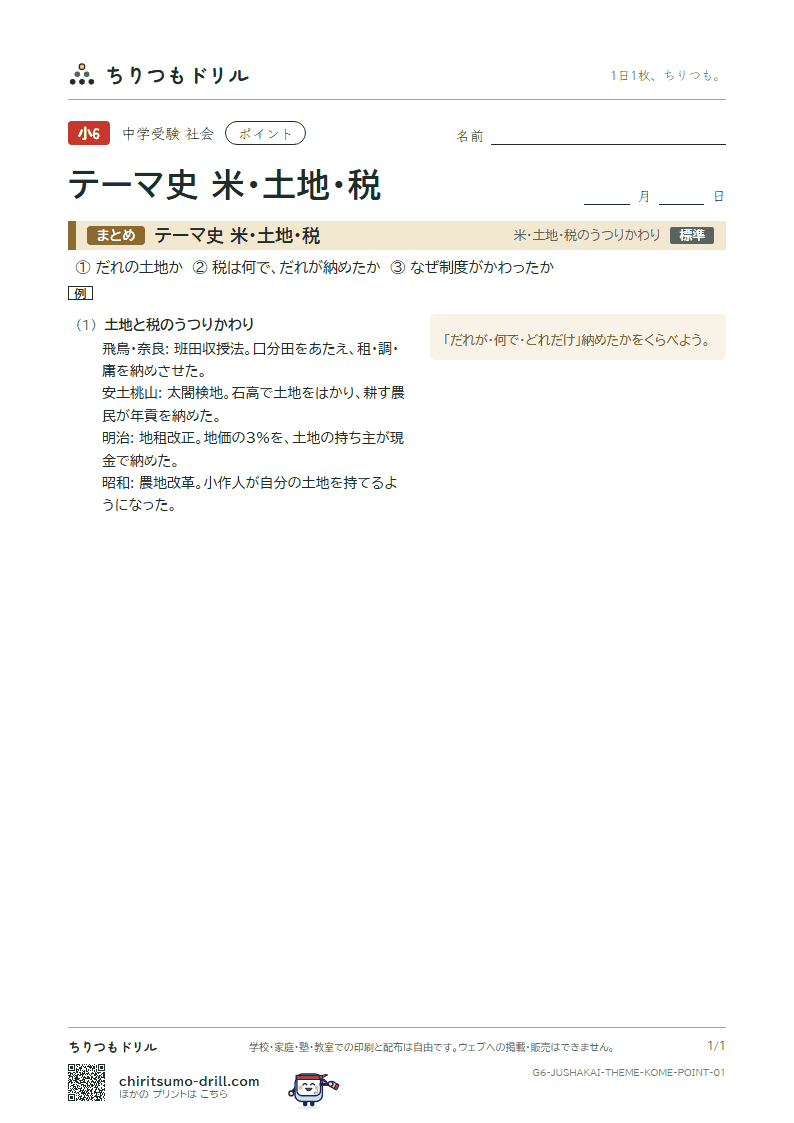テーマ史 米・土地・税 ポイントの見本