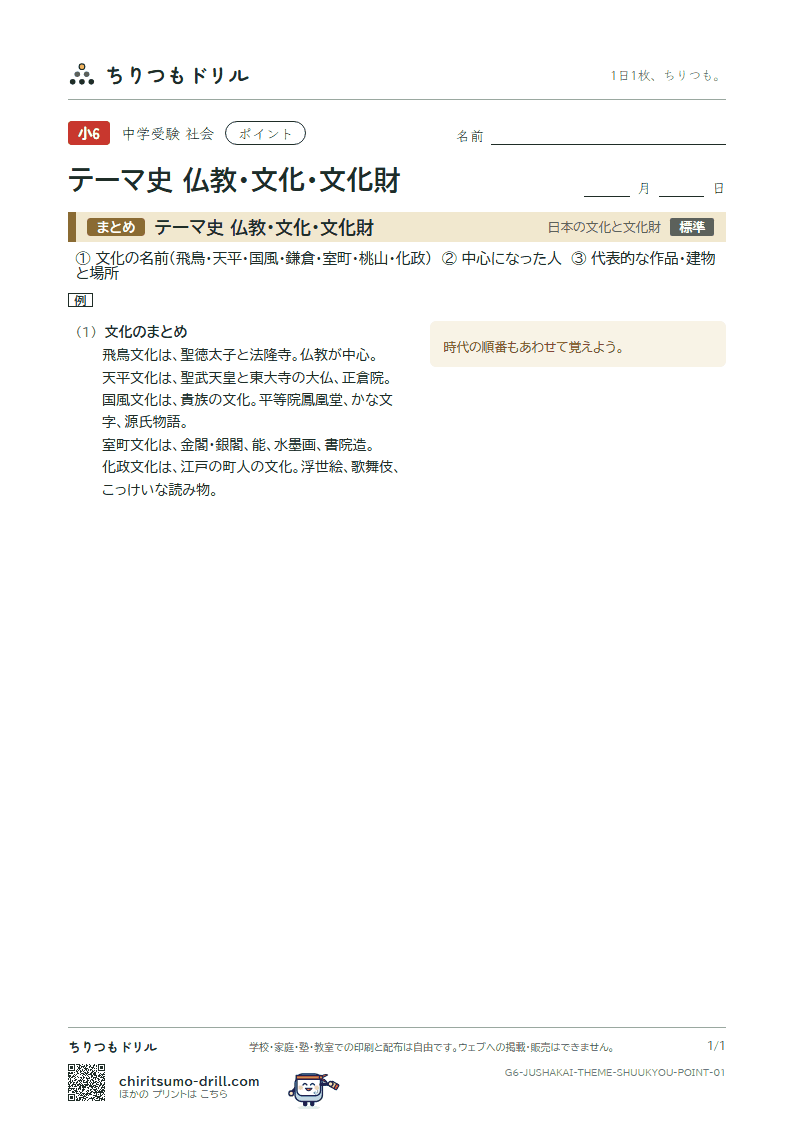 テーマ史 仏教・文化・文化財 ポイントの見本