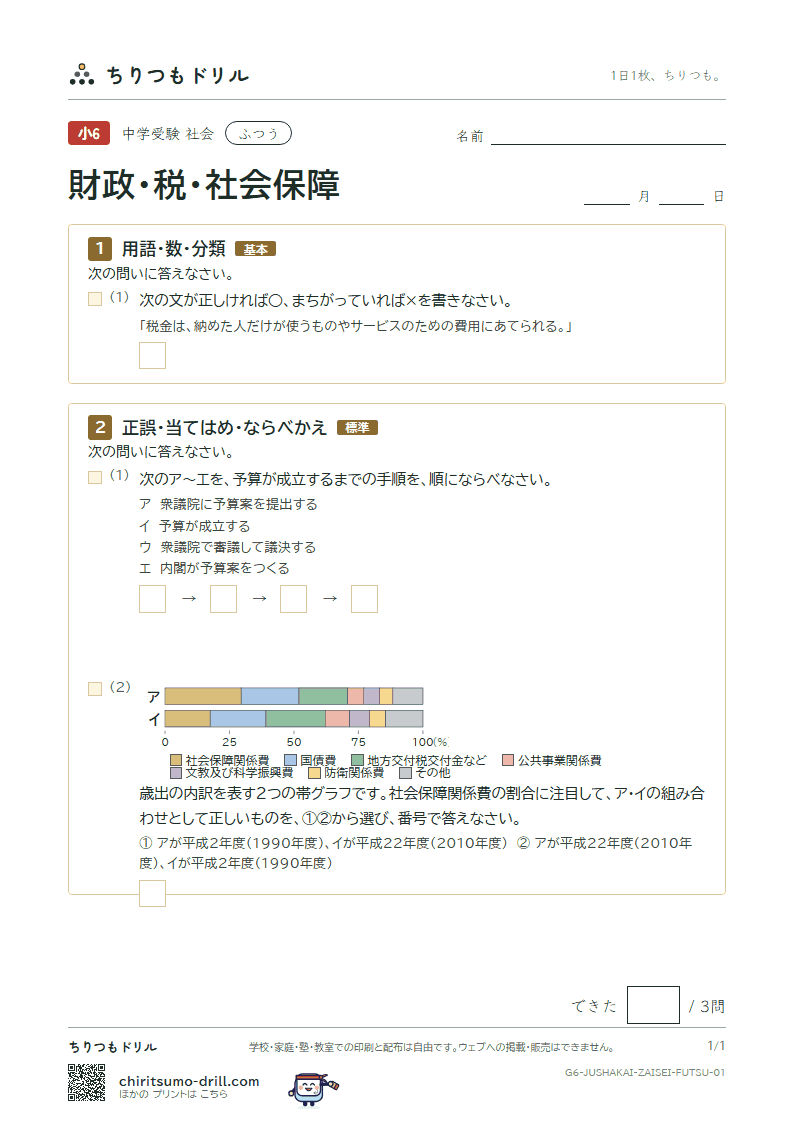財政・税・社会保障 ふつう その1の見本