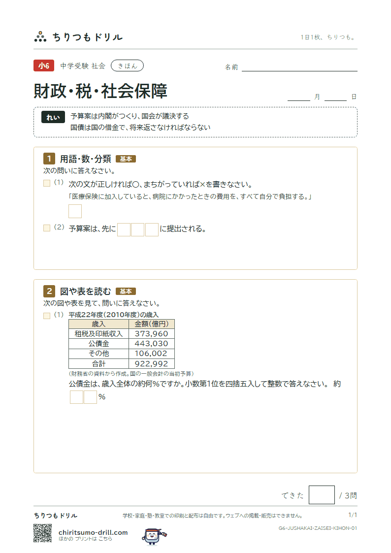 財政・税・社会保障 きほん その1の見本