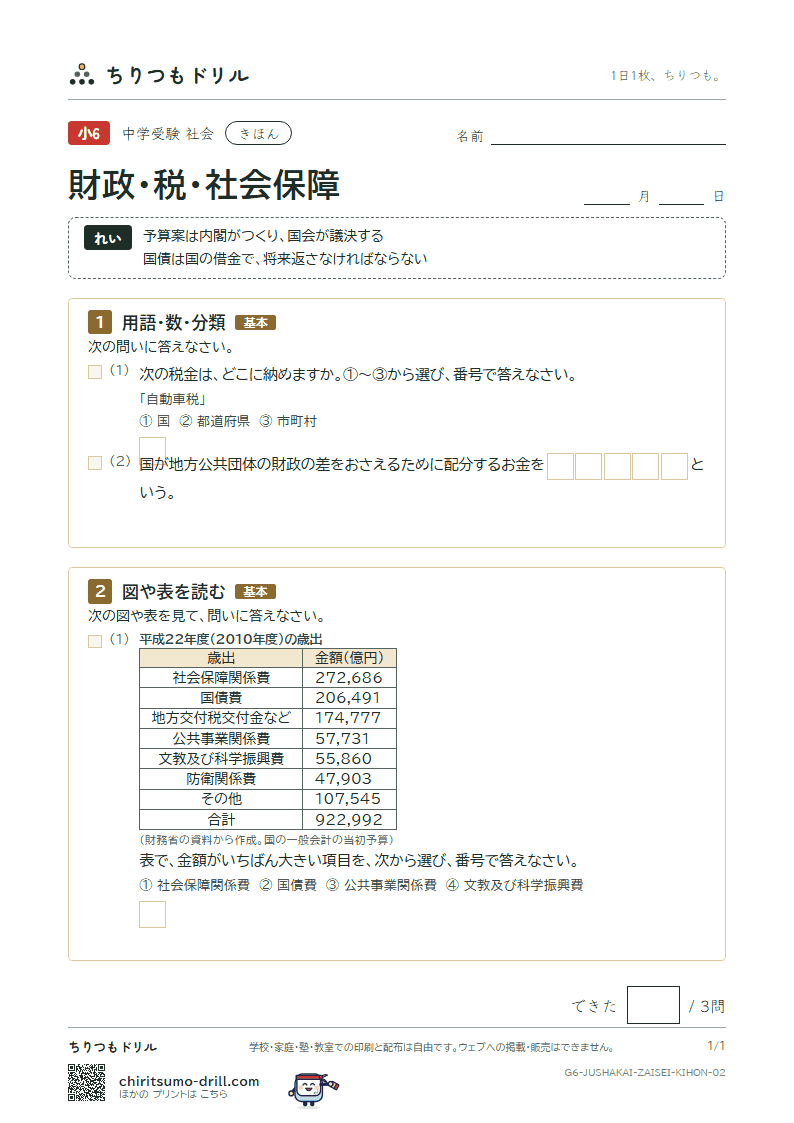 財政・税・社会保障 きほん その2の見本