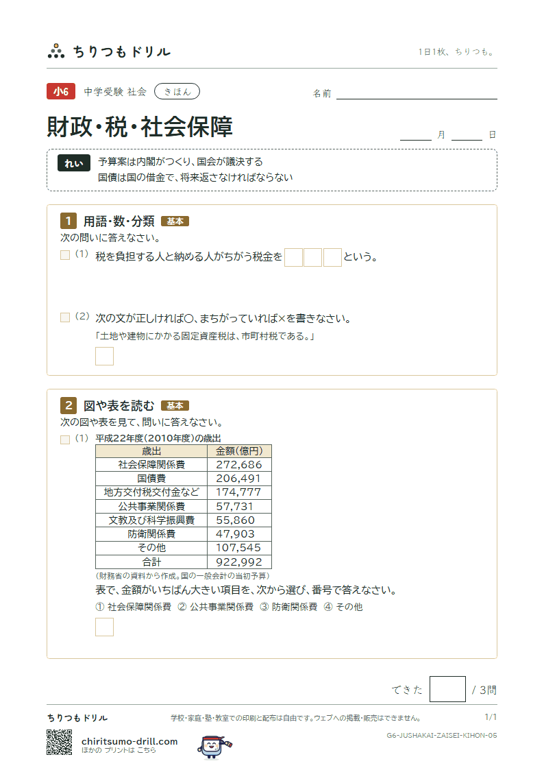 財政・税・社会保障 きほん その5の見本