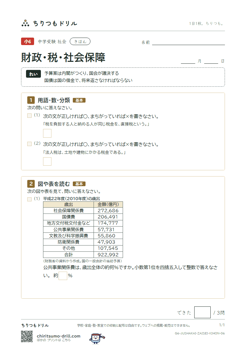 財政・税・社会保障 きほん その6の見本