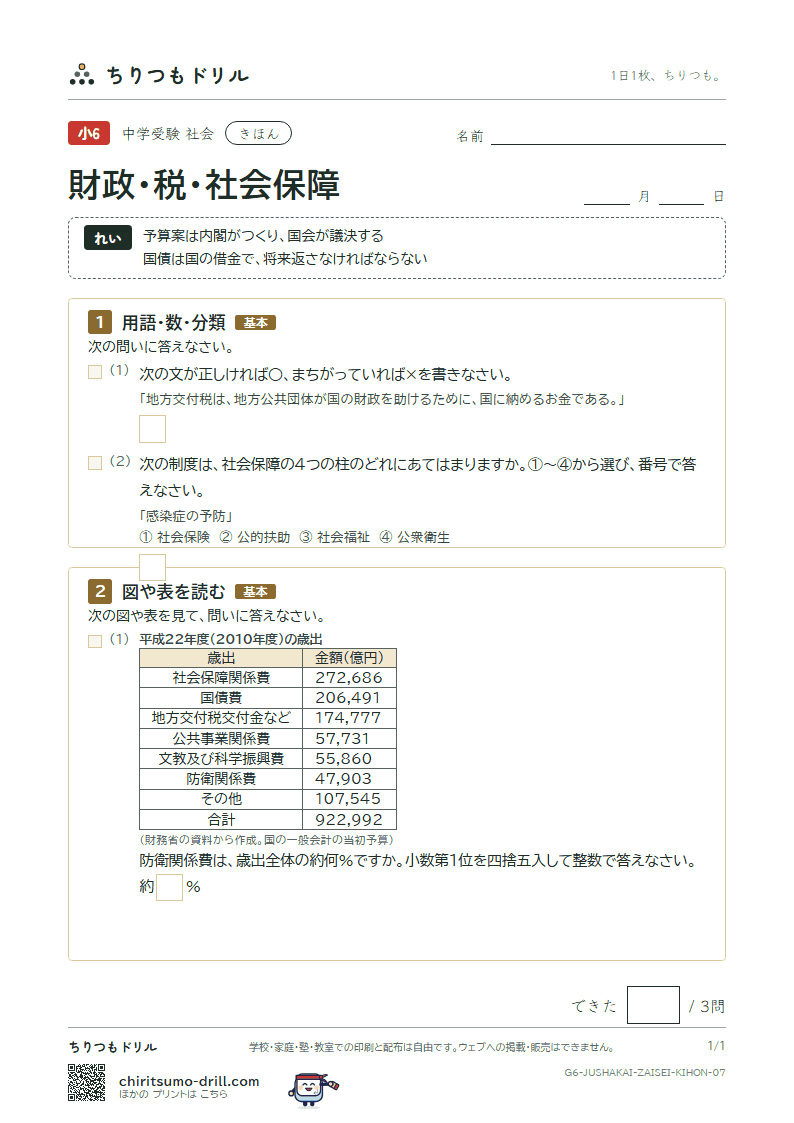 財政・税・社会保障 きほん その7の見本