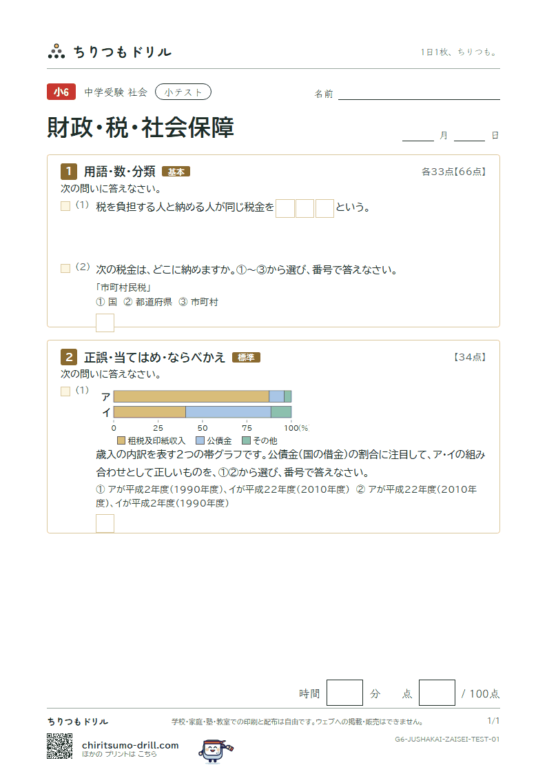 財政・税・社会保障 小テスト その1の見本