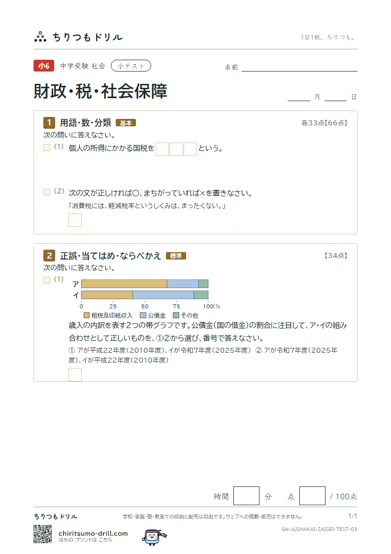 財政・税・社会保障 小テスト その3の見本