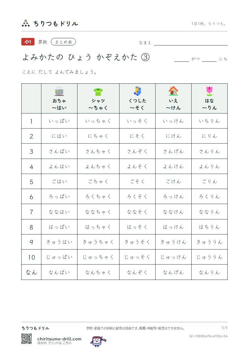 よみかたの まとめ表(かぞえかた ③)の見本