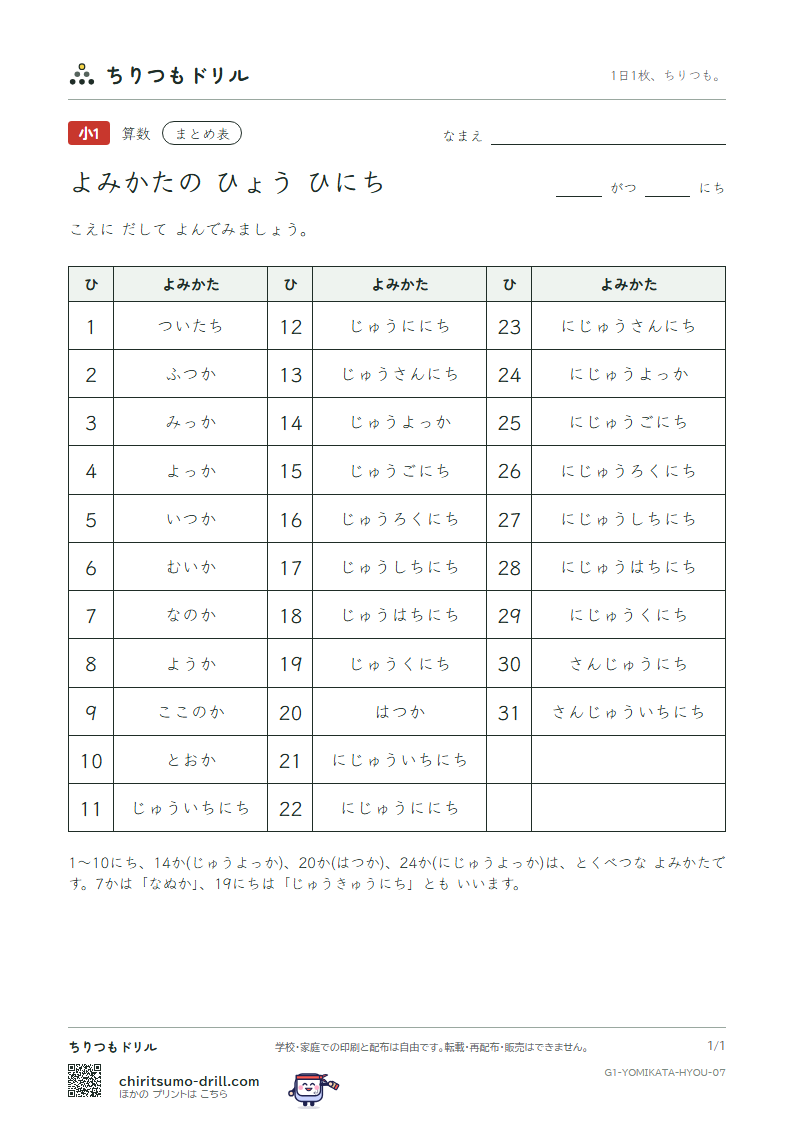 よみかたの まとめ表(ひにち)の見本