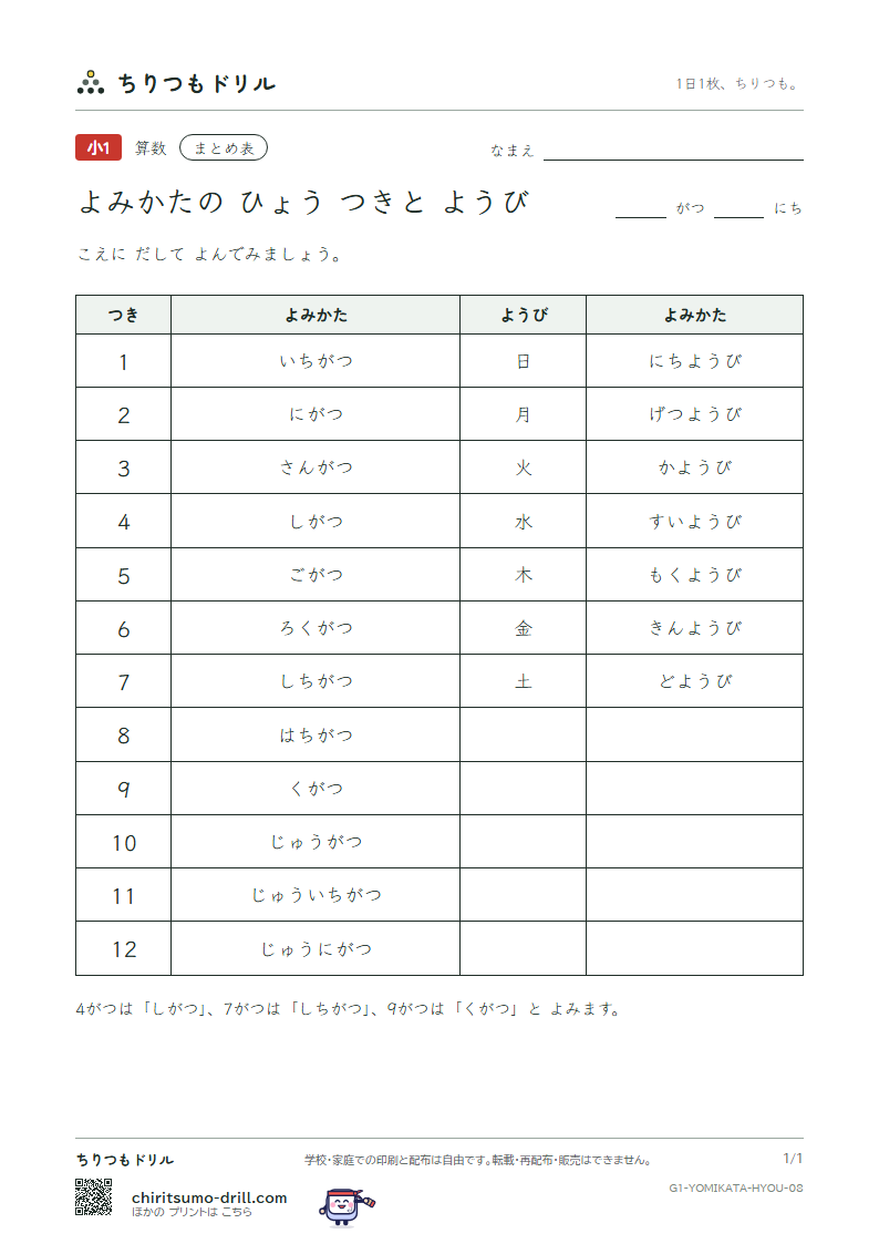よみかたの まとめ表(つきと ようび)の見本