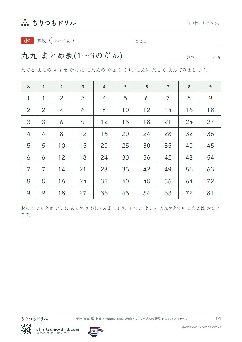 九九の まとめ表(まとめ表(1〜9のだん))の見本