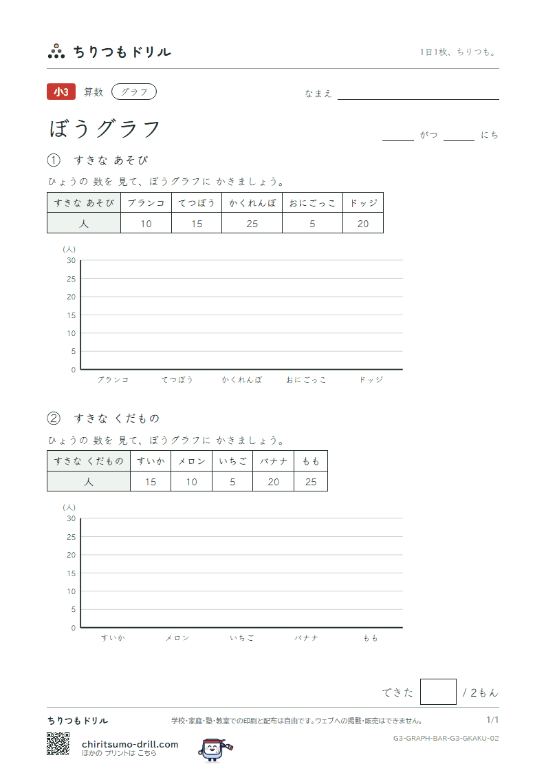 ぼうグラフ かく その2の見本