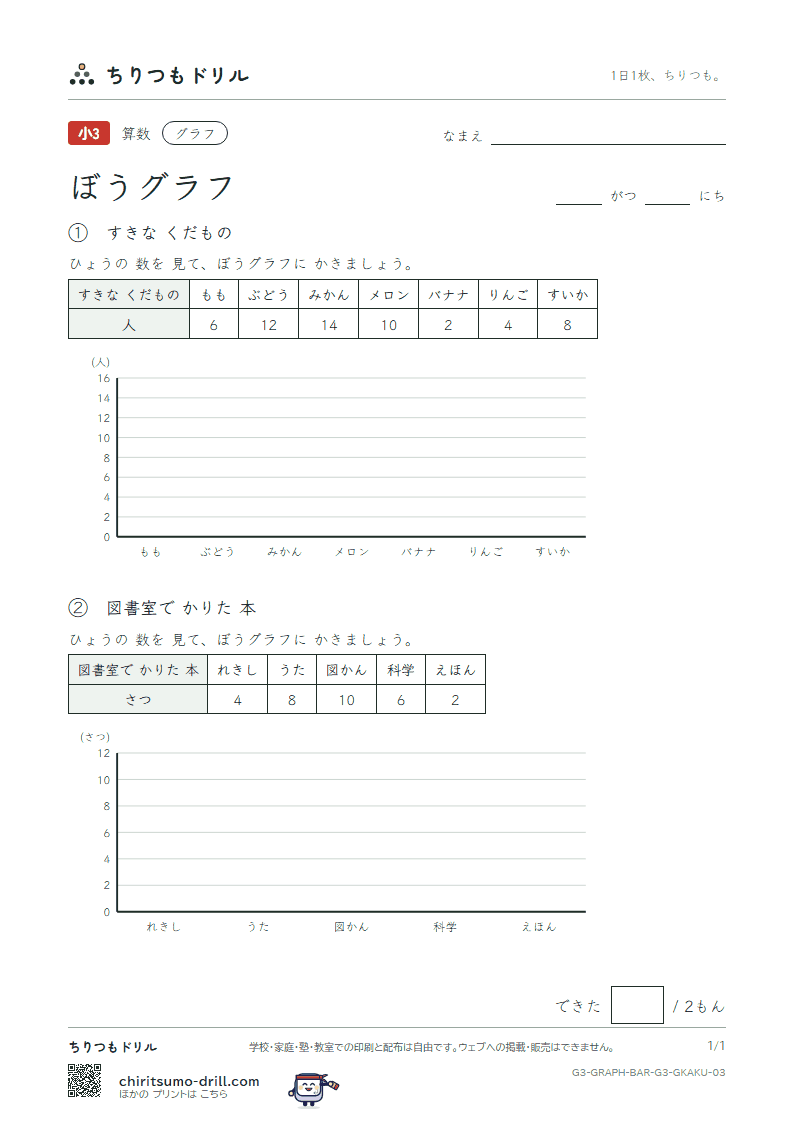 ぼうグラフ かく その3の見本