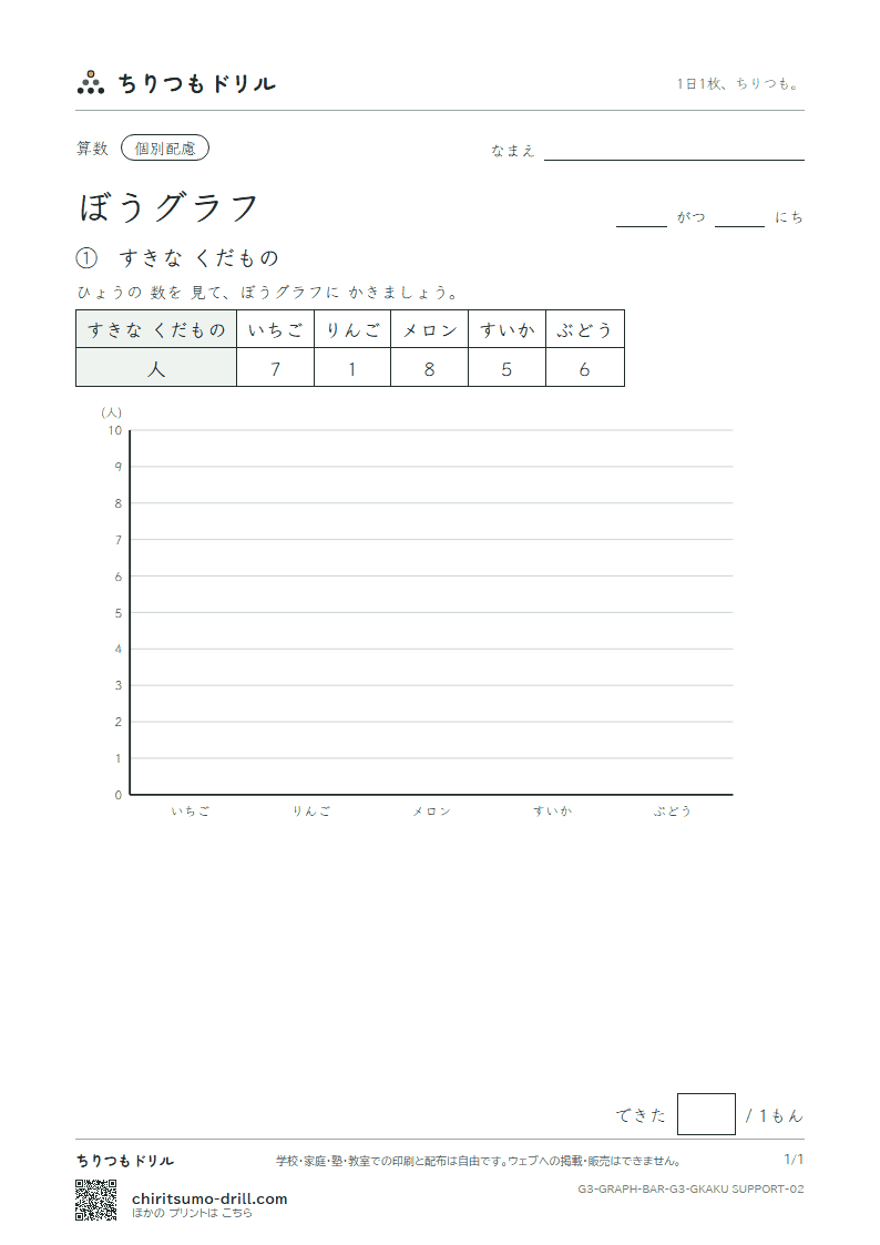 ぼうグラフ かく(配慮) その2の見本