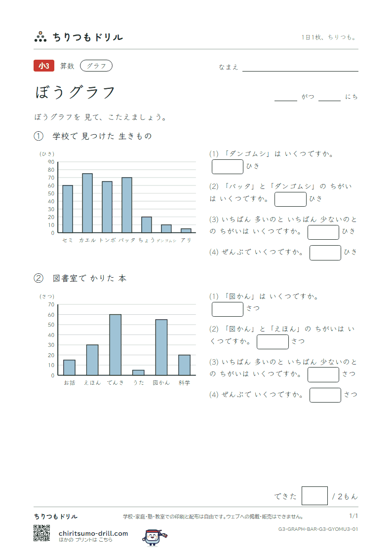ぼうグラフ よむ(おうよう) その1の見本